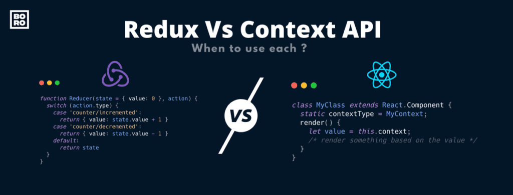 Redux/Context API for State Management in React.