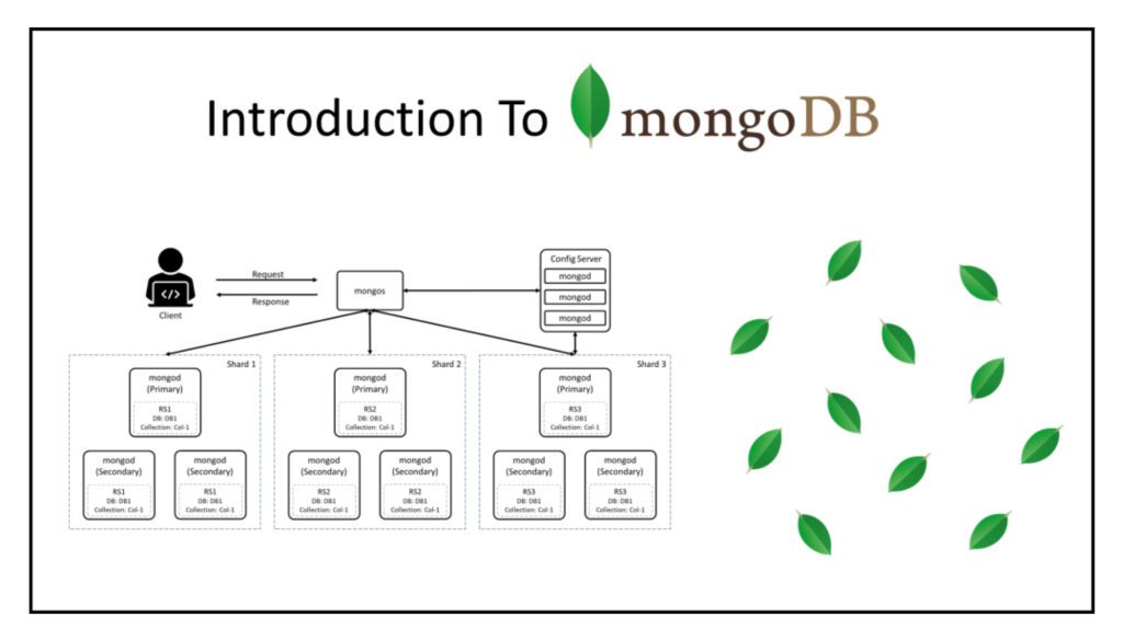 SQL vs Mongo DB