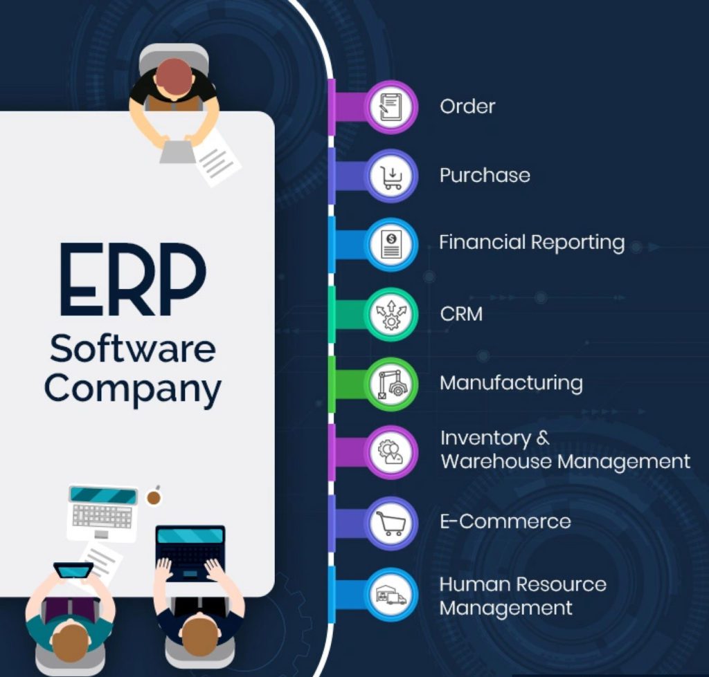 ERP software solutions by phenologix.com